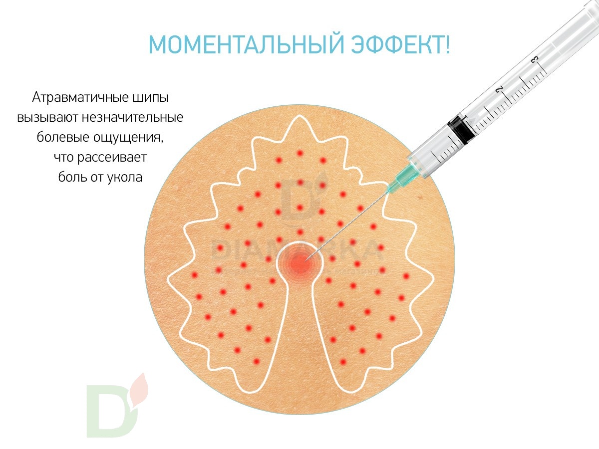 Аппликатор Painstopper для инъекций ROXY-KIDS Кот